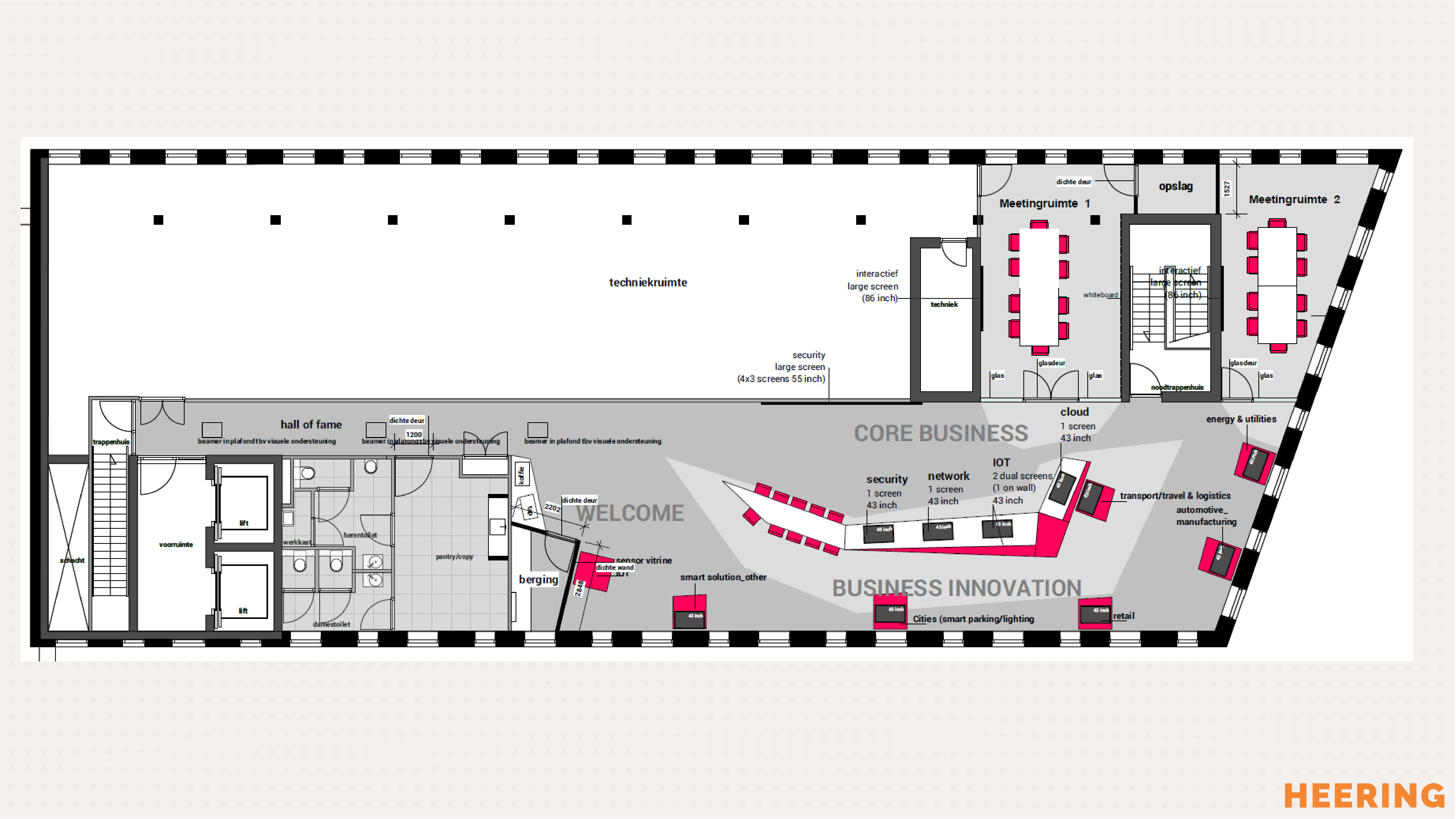 T-systems presentatie Heering Office Den Haag